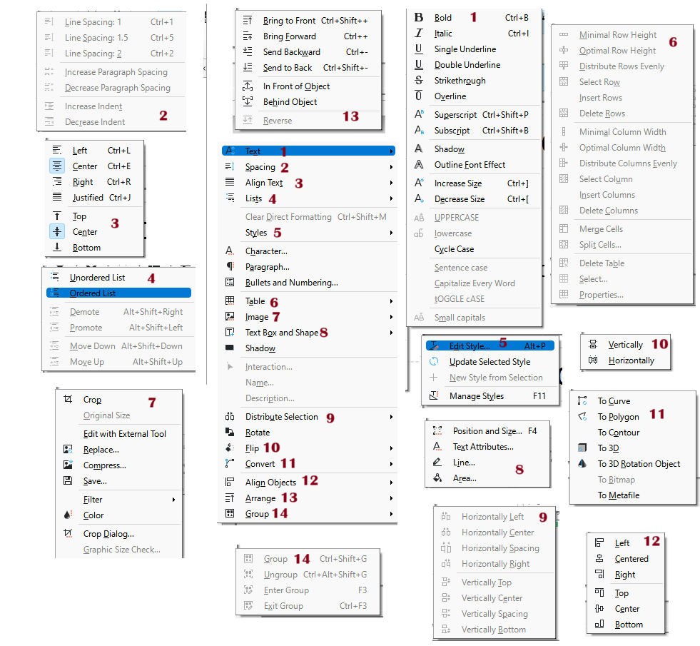 libreoffice impress format menu