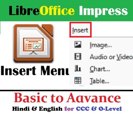 Libreoffice-Impress-Insert-Menu