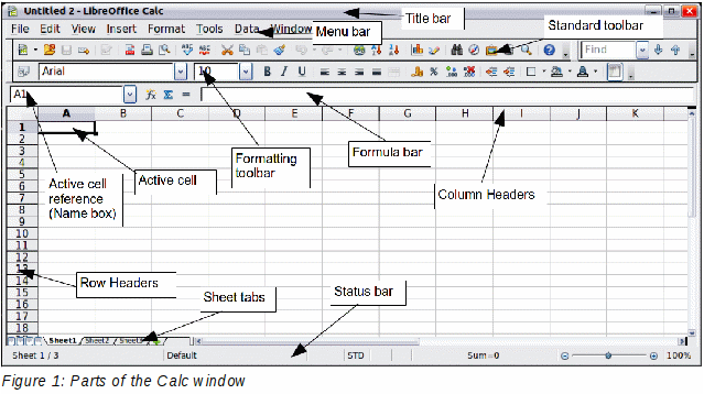 Libre Office Calc Introduction