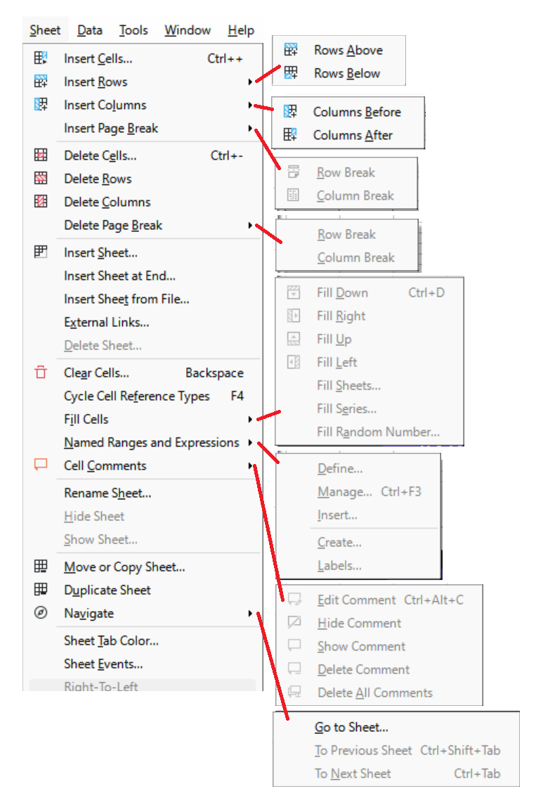 How to LibreOffice Calc Sheet Menu Notes in Hindi